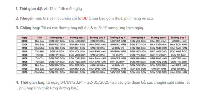 Chào mừng 200 triệu hành khách, tặng 2 triệu vé từ 0 Đồng